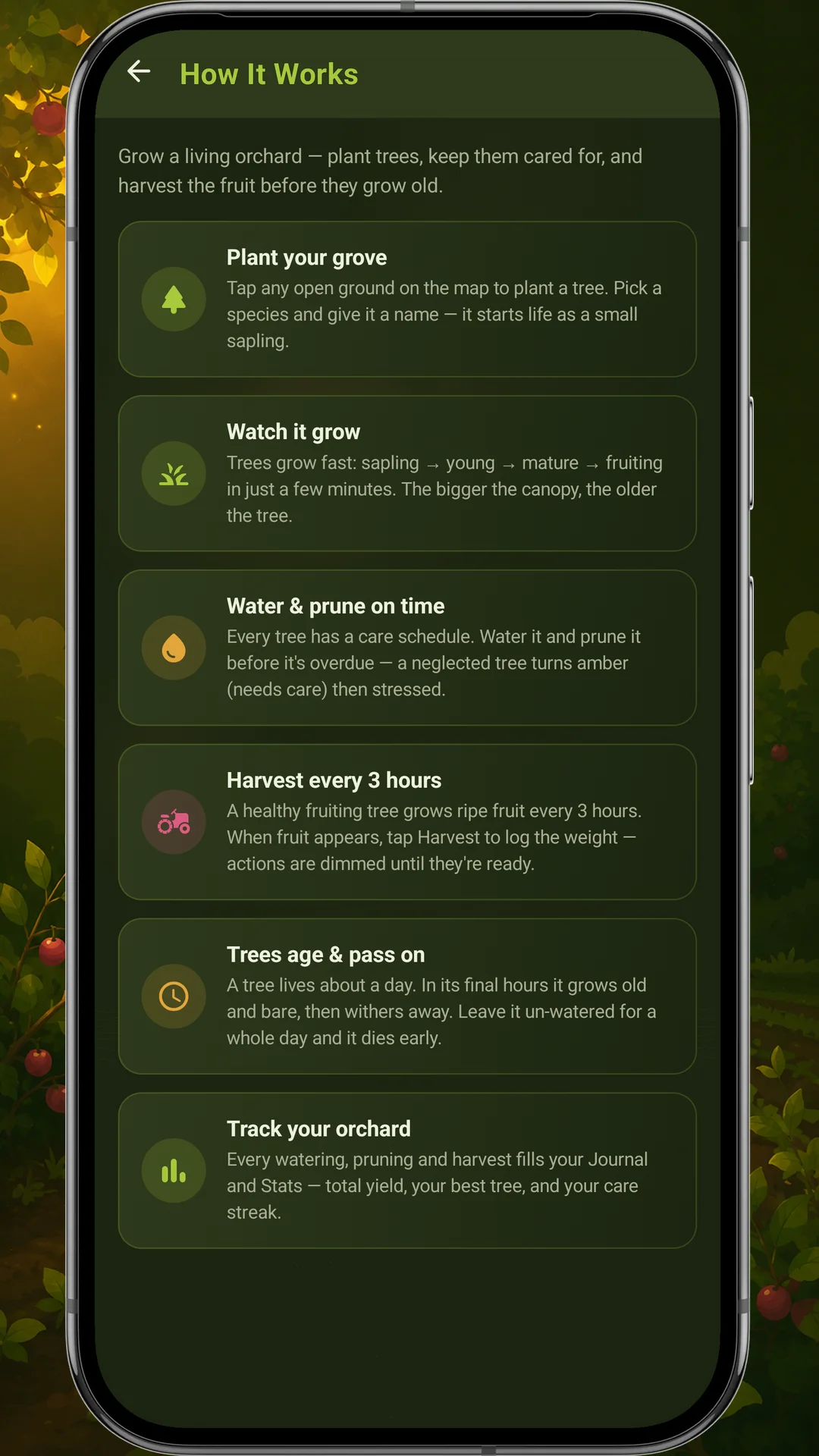 How It Works guide — plant your grove, watch it grow, water and prune, harvest every 3 hours